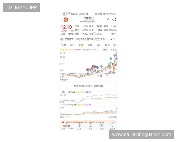 提升K7真人游戏技巧的实用方法，帮助玩家实现持续盈利目标